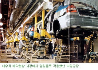 뒤통수 맞고 뺨 맞으며 판 대우차
