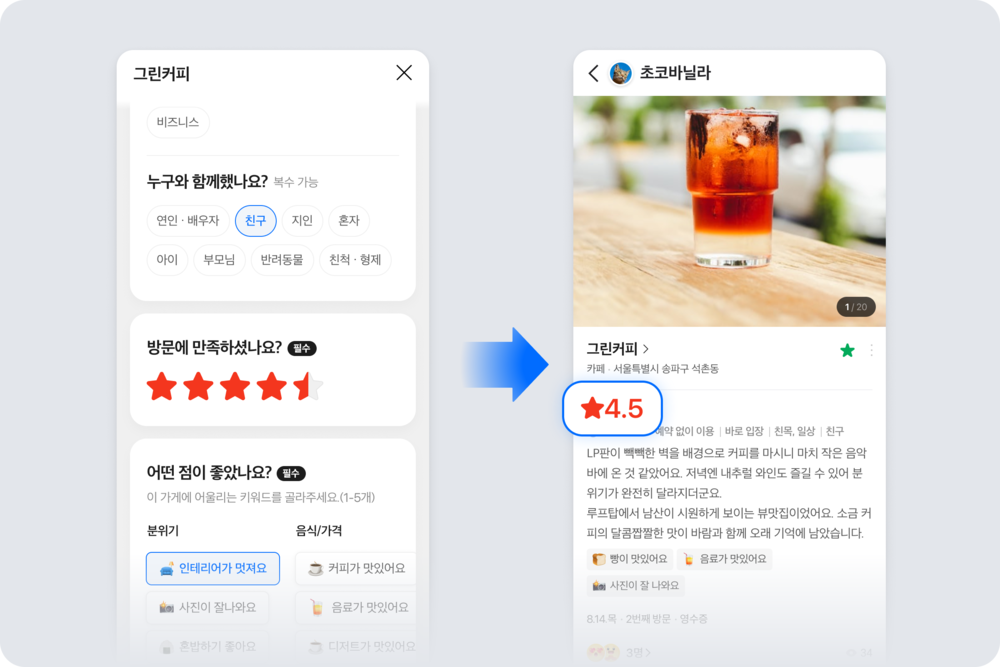 네이버, 플레이스 리뷰 서비스 전반 순차 개편
