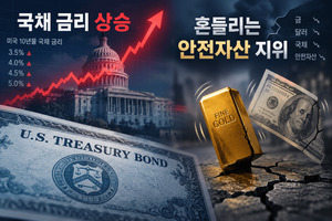 ['픽' ETF] 흔들리는 안전자산...美 '단기채 ETF' 부상 - 뉴스 썸네일 이미지
